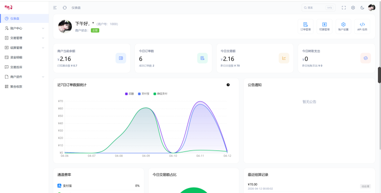 彩虹易支付Pro版系统源码